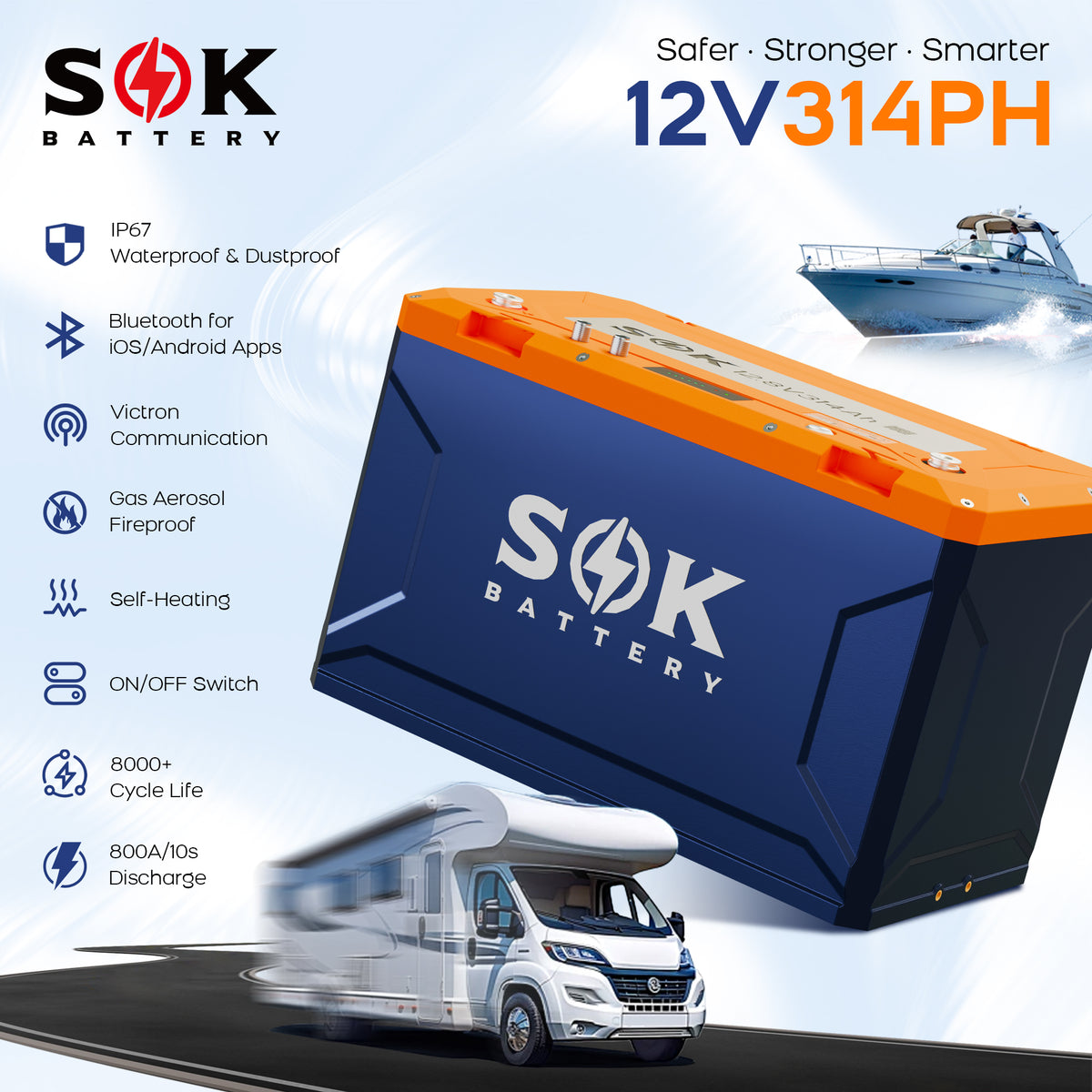 SOK SK12V314PH | 12V314Ah Battery,Built-in heater & Bluetooth,Victron CAN Comms